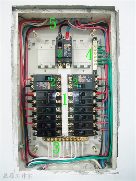 改電箱位置|[問題請益] 家中配電箱位置遷移